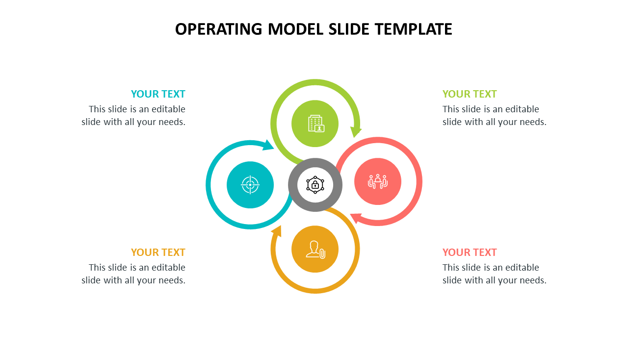 operating model slide template